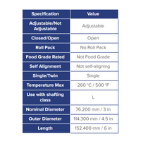 OPN487296 THOMSON BALL BUSHING<BR>OPN SERIES 3" OPEN LINEAR BEARING ADJUSTABLE 2000 LBF